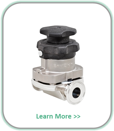 W60 Series Single Seat Valves